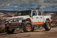 2023 Jeep Wrangler Powertrain