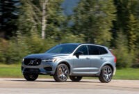 2023 Volvo XC60 Release date